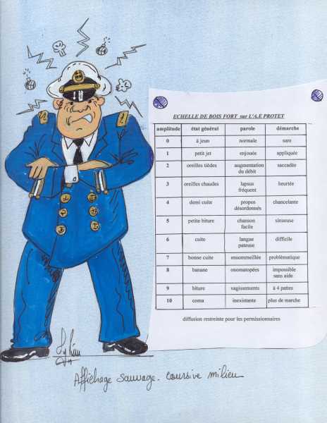 Illustration de l'actualité